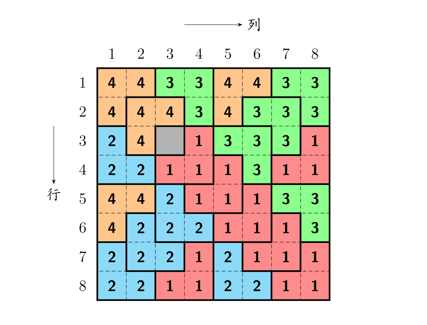 原题的样例解释图:8×8 方阵里 21 块毯子各自的形状编号,灰格是公主