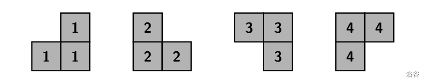 原题图 1:四种毯子的形状,从左到右依次编号 1、2、3、4